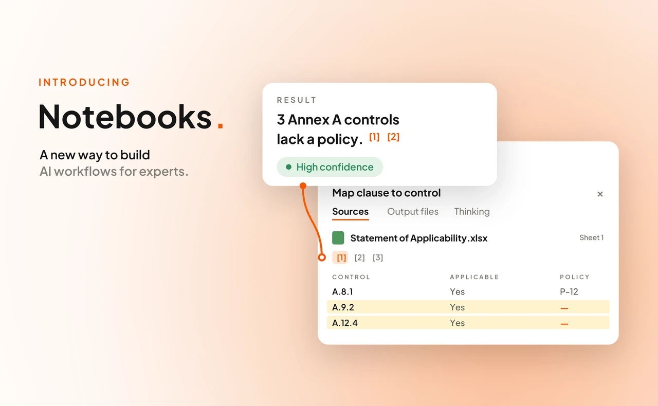Introducing Notebooks: a new way to build AI workflows for experts
